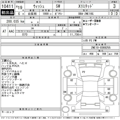 Toyota Wish