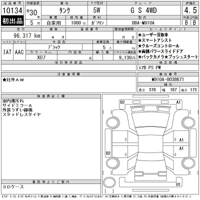 Toyota Tank