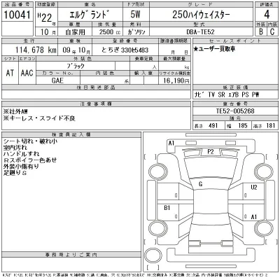 Nissan ELGRAND