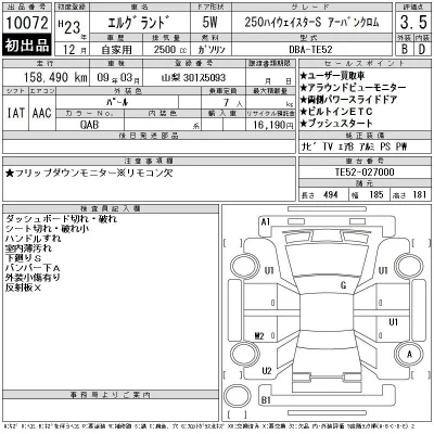 Nissan ELGRAND