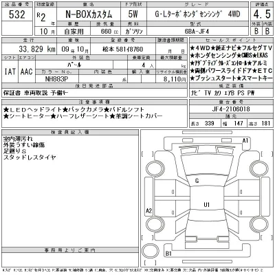 Honda N BOX