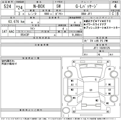 Honda N BOX