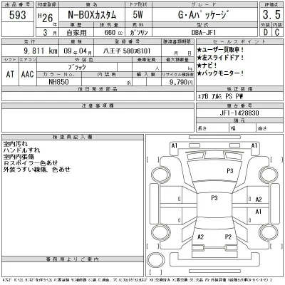 Honda N BOX