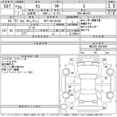 Nissan MOCO