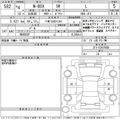 Honda N BOX