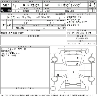 Honda N BOX