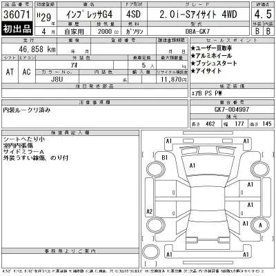 Subaru IMPREZA