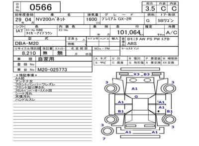 Nissan NV200