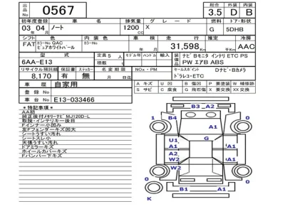 Nissan NOTE
