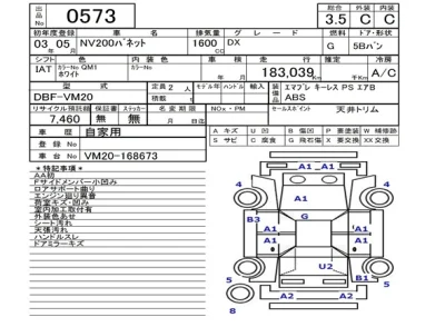 Nissan NV200