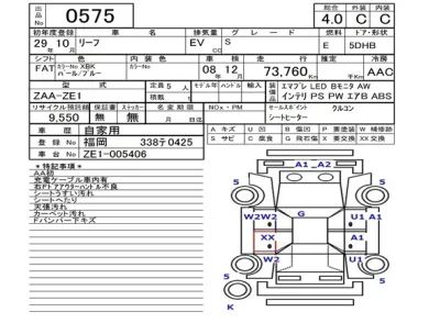 Nissan LEAF