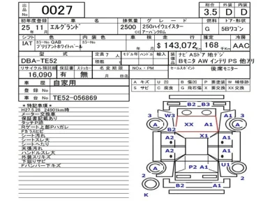 Nissan ELGRAND