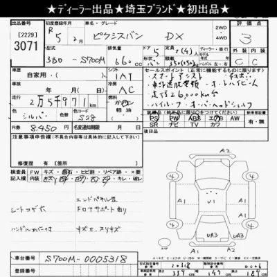 Toyota Pixis Van