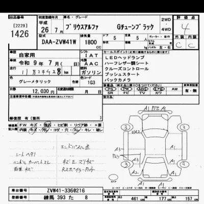 Toyota Prius Alpha