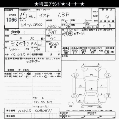 Toyota Ist