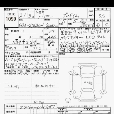 Toyota Harrier