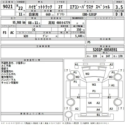 Daihatsu HIJET TRUCK