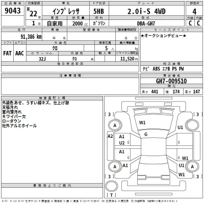 Subaru IMPREZA