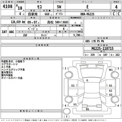 Nissan MOCO