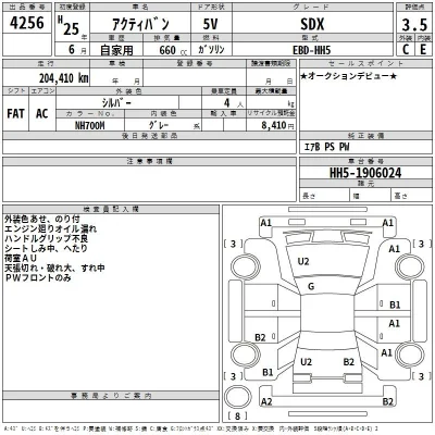 Honda Acty