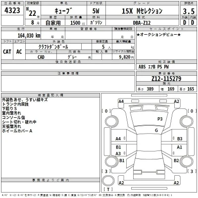 Nissan CUBE