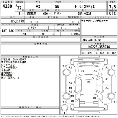 Nissan MOCO