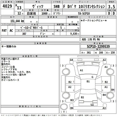 Toyota Vitz