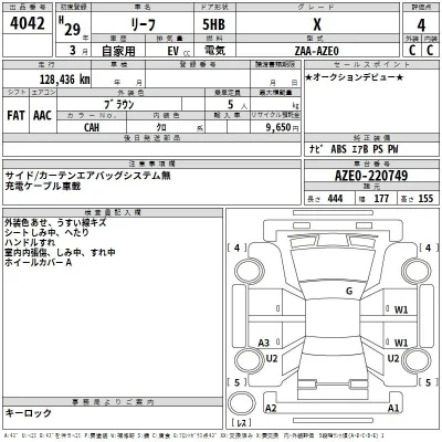 Nissan LEAF