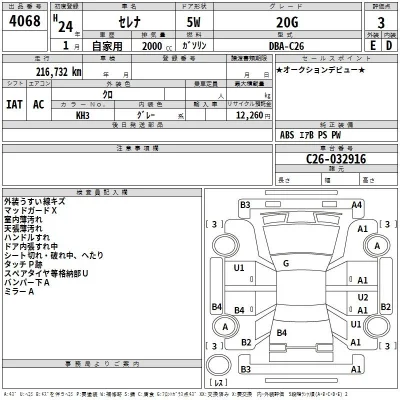Nissan SERENA
