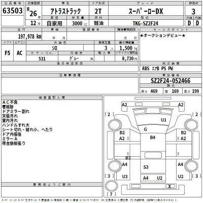 Nissan ATLAS