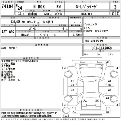 Honda N BOX
