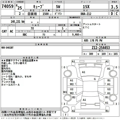 Nissan CUBE