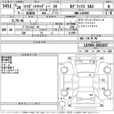 Daihatsu HIJET CADDIE