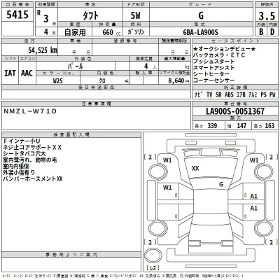 Daihatsu TAFT
