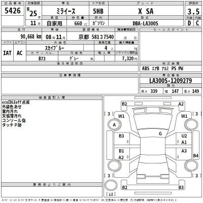 Daihatsu MIRA E S