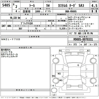 Daihatsu THOR