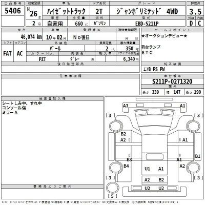 Daihatsu HIJET TRUCK