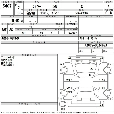 Daihatsu ROCKY