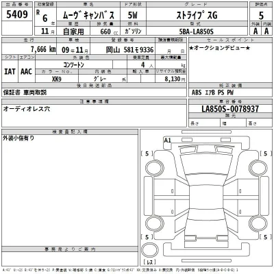 Daihatsu MOVE CANBUS