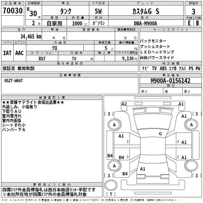Toyota Tank