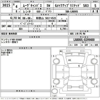 Daihatsu MOVE CANBUS