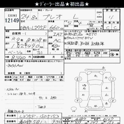 Subaru PLEO