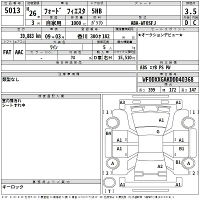 catalog-car-3
