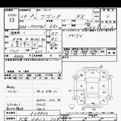 Suzuki WAGON R