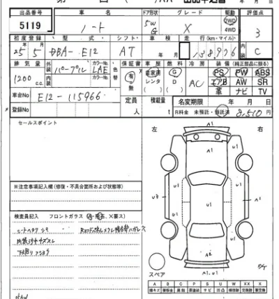 Nissan NOTE