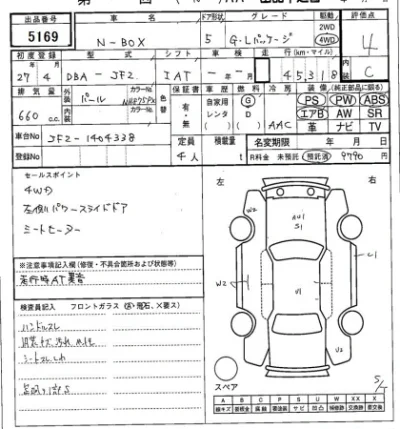 Honda N BOX
