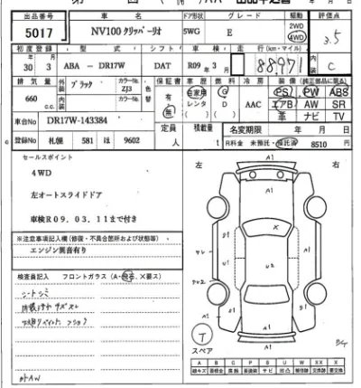Nissan NV100 Clipper Rio