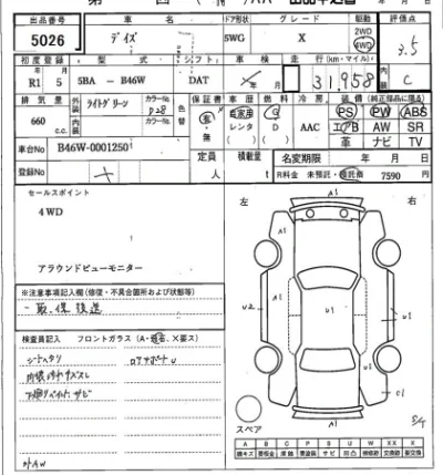 Nissan DAYZ