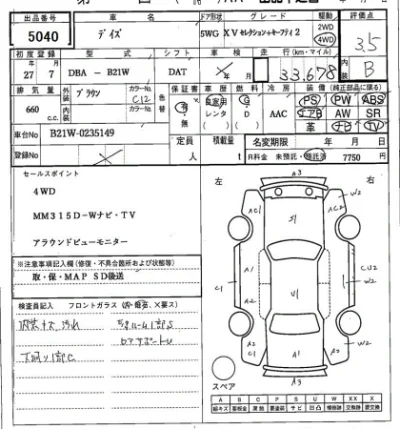 Nissan DAYZ