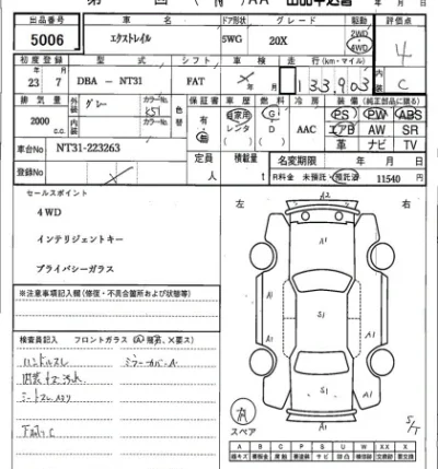 Nissan X-TRAIL